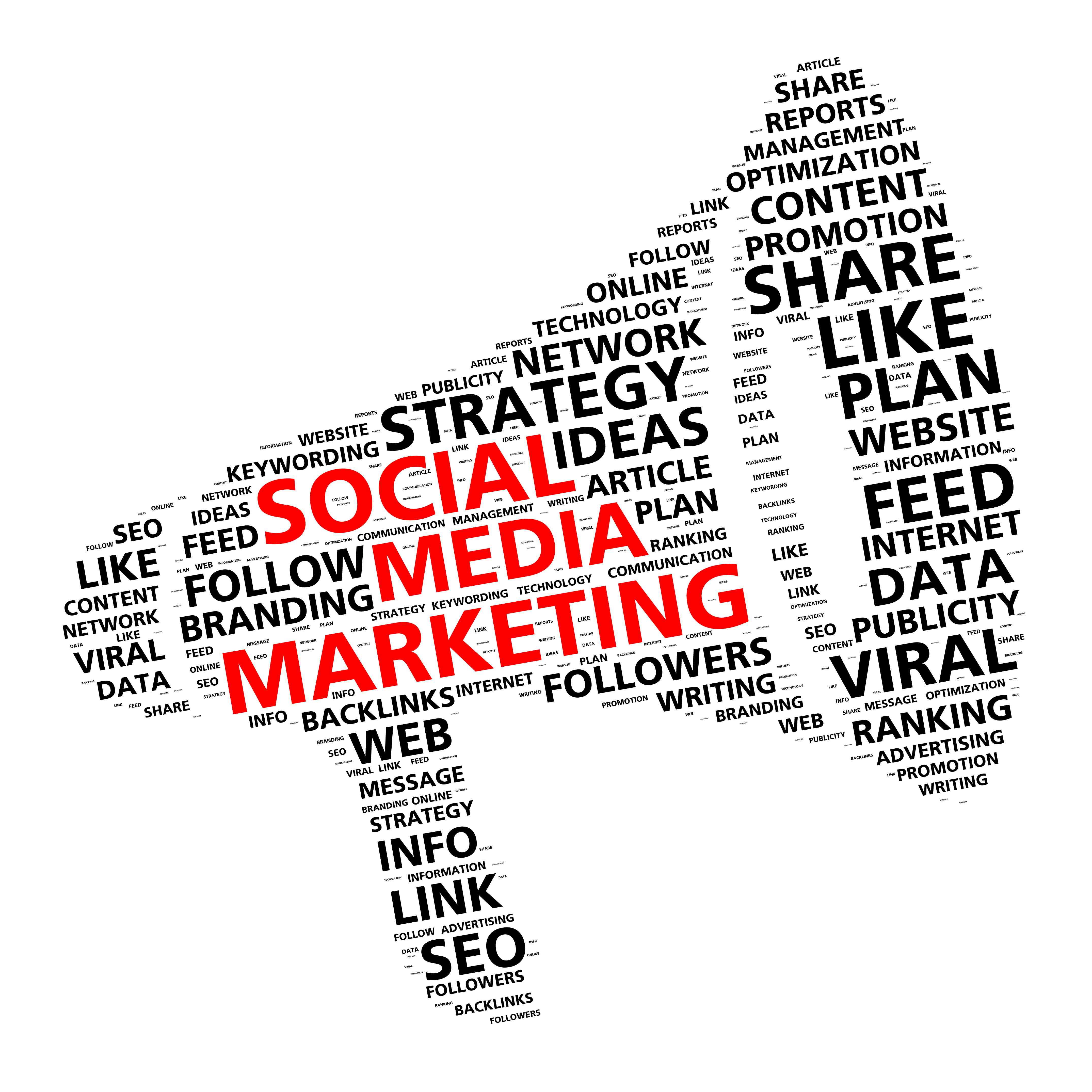 Social Media Marketing Agency in Canada